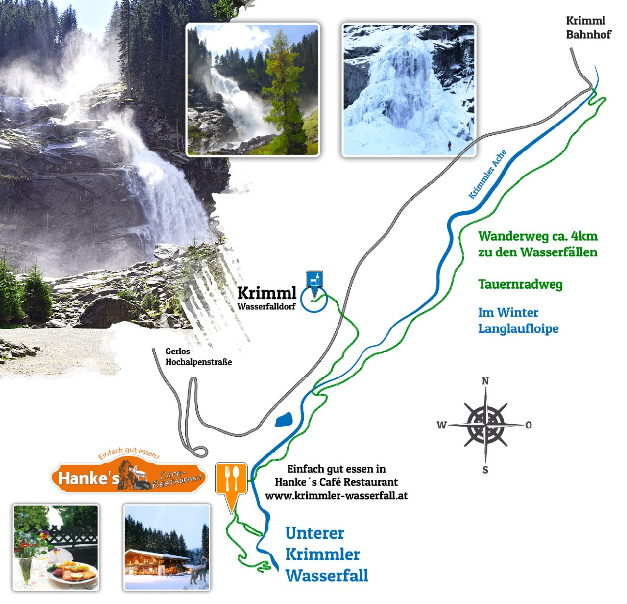Übersichtskarte Wanderweg Krimmler Wasserfälle